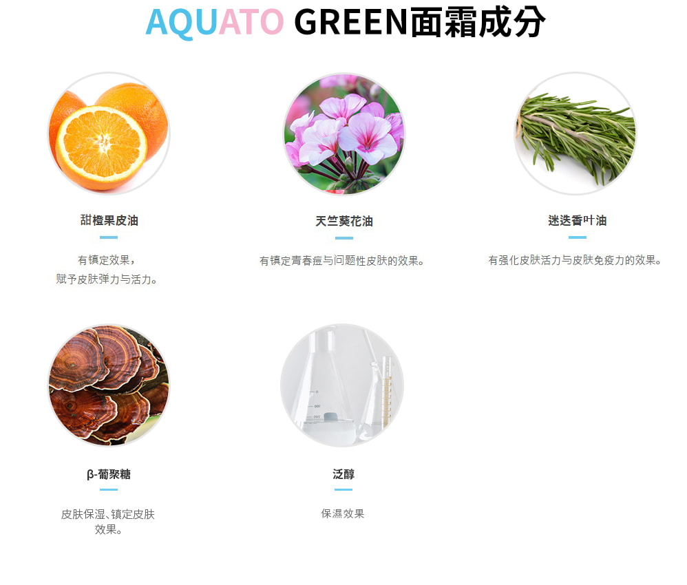 aquato green lotion